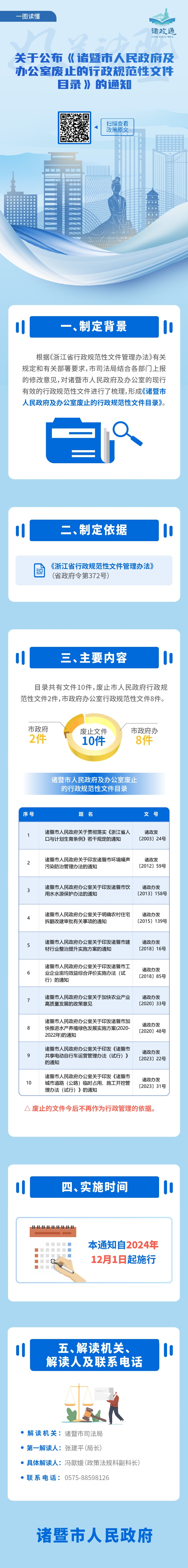 行政規(guī)范性文件清理目錄圖解.jpg