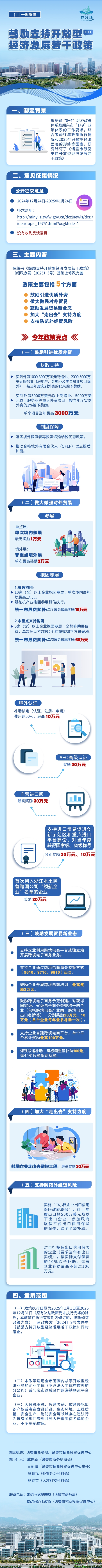 （以此為準(zhǔn)）外向型經(jīng)濟(jì)圖解.jpg